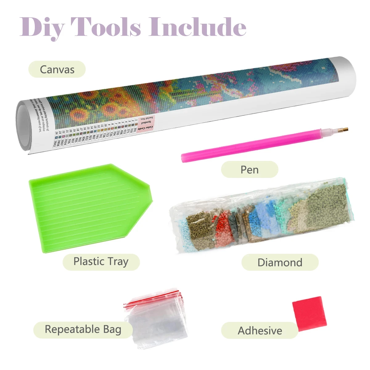 DIY Diamond Painting Kit Retro - đánh giá và giá Home Decor Tokyo