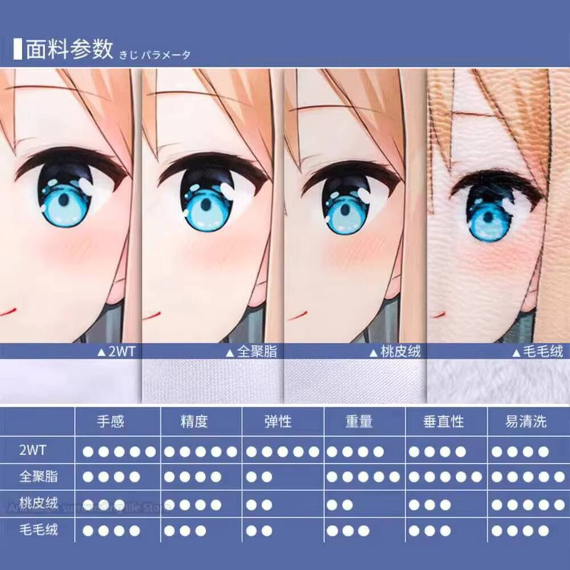 Blue Dakimakura Archive Takana - đánh giá và giá Home Decor Accessories