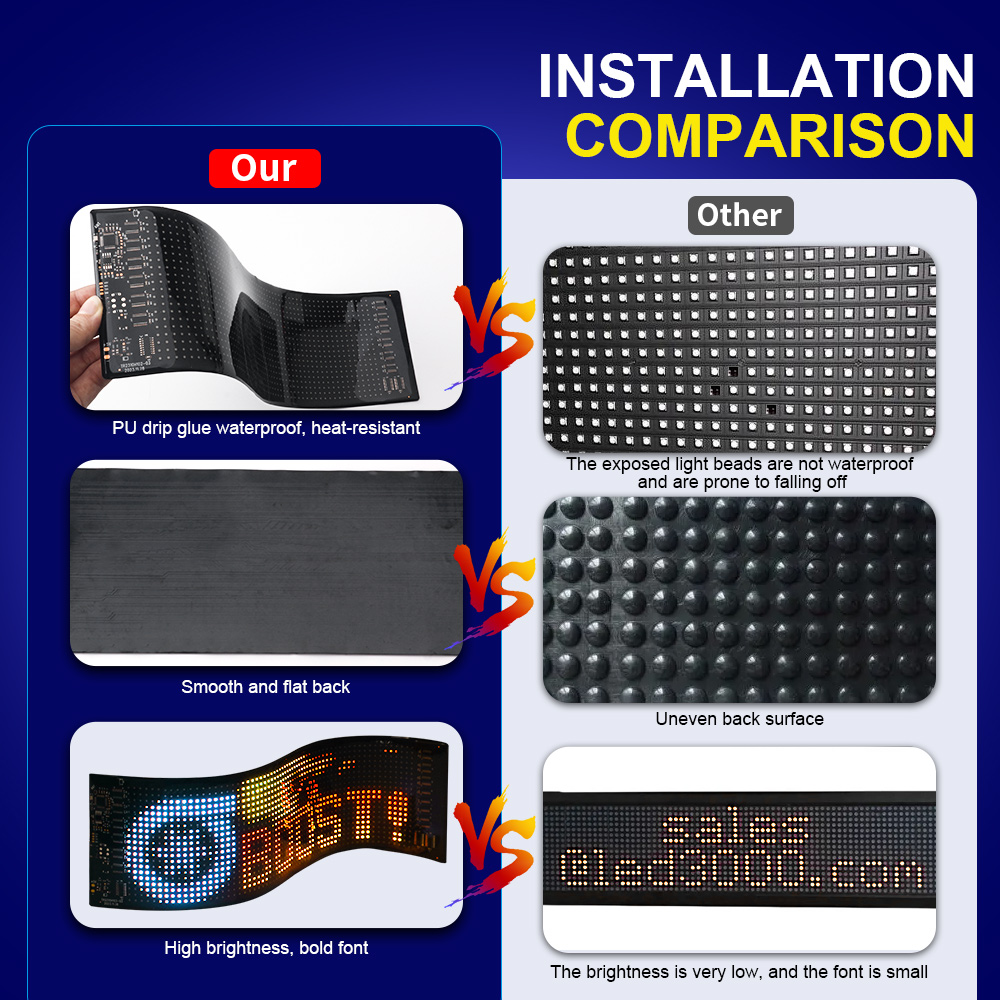 LED Matrix Pixel Panel Scrolli - đánh giá và giá Home Decor Com