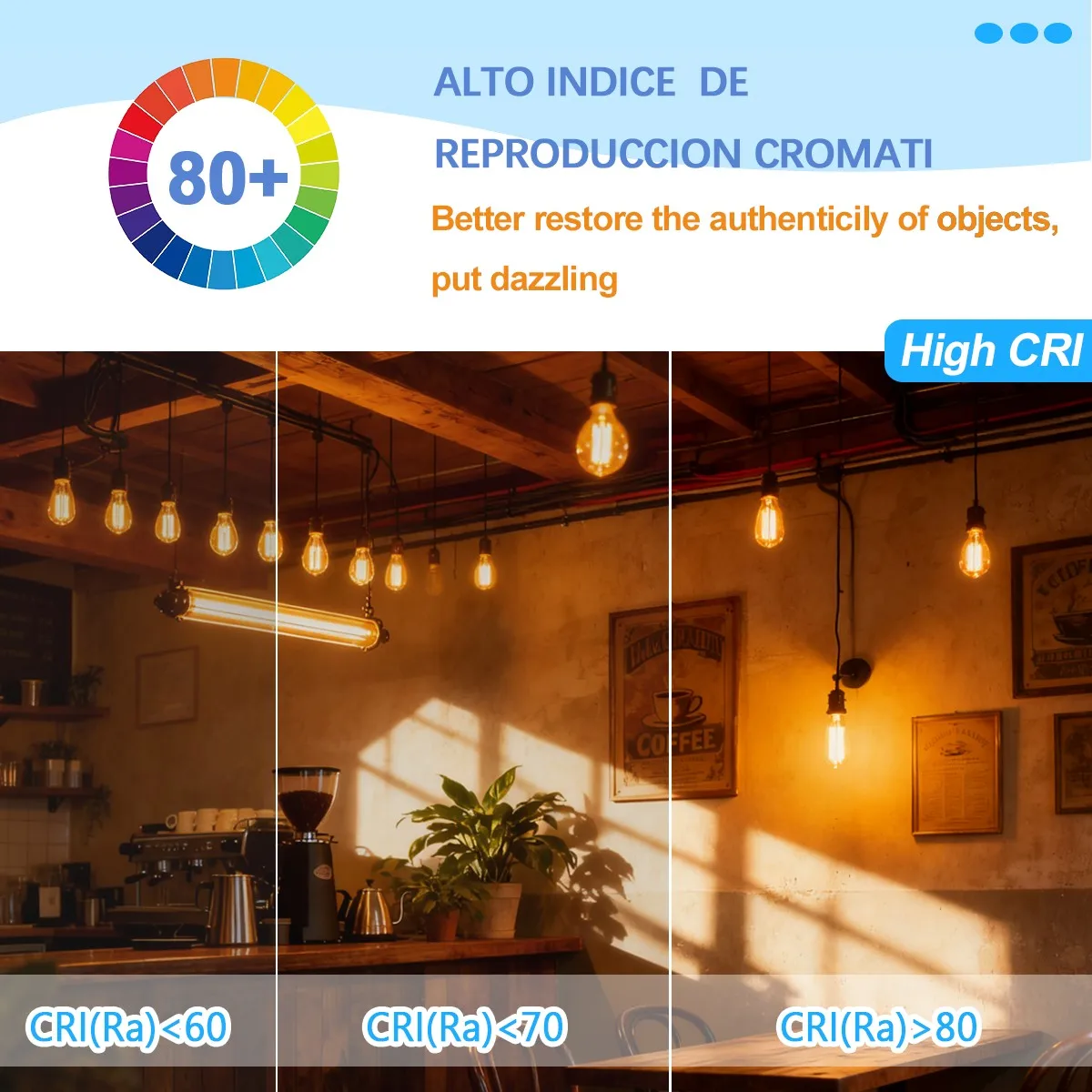 5PCS E27 E14 B22 Retro Edison  - đánh giá và giá Home Decor Retro